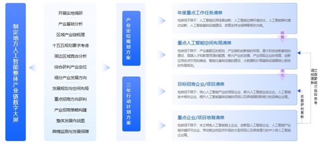 开年第一天!经济第一大省突然召开万人大会信号极不寻常(图7) 开年第一天!经济第一大省突然召开万人大会信号极不寻常(图7)