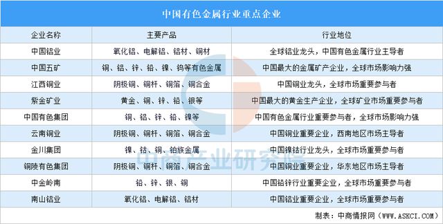 2025年中国机械设备产业链图谱研究分析(图5) 2025年中国机械设备产业链图谱研究分析(图5)