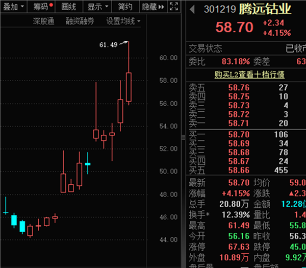 比锑还猛!单日暴涨超23%年内涨幅近90%这种战略小金属价格起飞(图2) 比锑还猛!单日暴涨超23%年内涨幅近90%这种战略小金属价格起飞(图2)