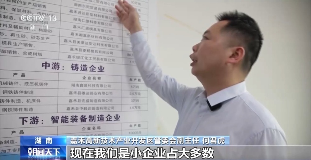 凝心聚力 实干笃行丨加速产业链转型升级 各地布局“出招”(图5) 凝心聚力 实干笃行丨加速产业链转型升级 各地布局“出招”(图5)