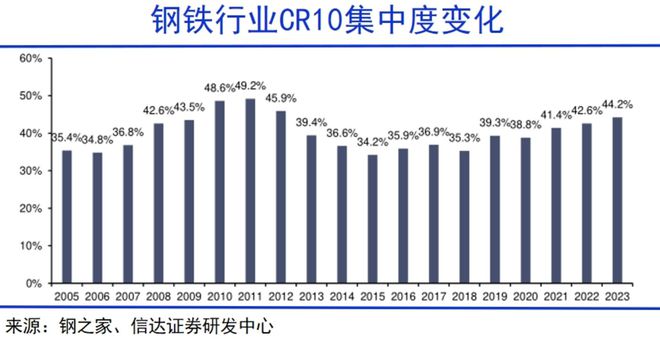 全球围剿中国钢铁(图3) 全球围剿中国钢铁(图3)